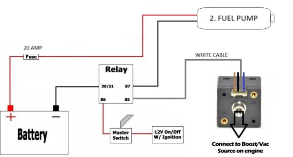 Stage 1/1+/1.5/1.5+ Upgrade Gauge Controller – Bild 4