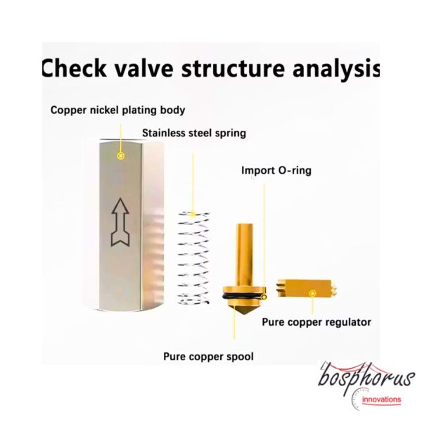 Back Flow Prevention, Anti Siphoning High Flow Check Valve – Bild 9