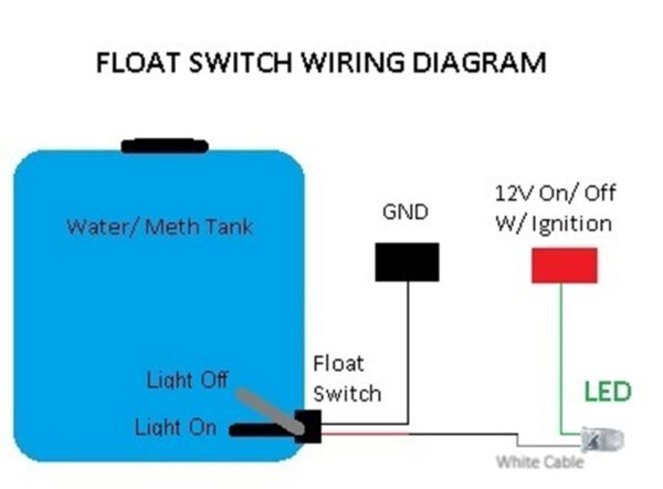 Low-Level Switch Kit V2 – Liquid Level Monitoring Solution – Bild 5