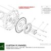 Race Stage 3 Mercedes-Benz M113 - BMW M57N HGD JGA - 184mm / 7.25" (P) – Bild 5