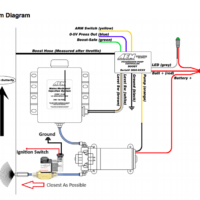Bosphorus Anti-Siphon Solenoid Valve for Water-Methanol Injection Systems | High Safety & Performance