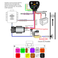 Bosphorus Anti-Siphon Solenoid Valve for Water-Methanol Injection Systems | High Safety & Performance