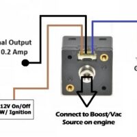 Bosphorus Stage 1/1+/1.5/1.5+ Upgrade Gauge Controller
