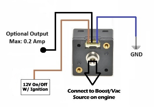 Stage 1/1+/1.5/1.5+ Upgrade Gauge Controller