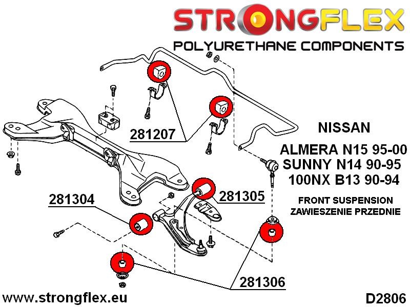 286099A: Vorderradaufhängung Polyurethan Set SPORT Nissan 100NX